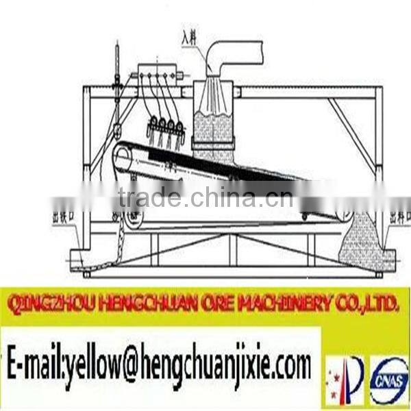 Plate Type Magnetic Separator