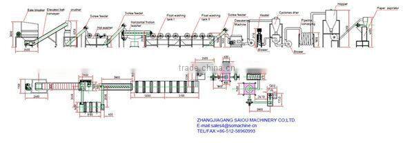 Hot Sale Used Plastic HDPE Bottle Washing Recycling line for sale