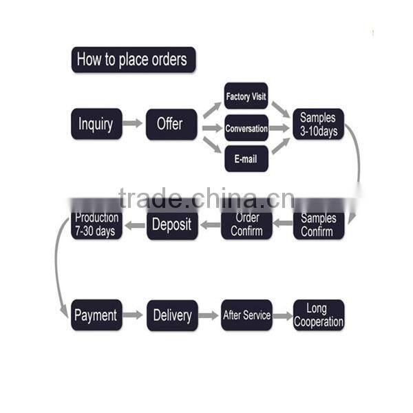 2015 New Design Bluetooth Remote Shutter /Mini Remote Shutter