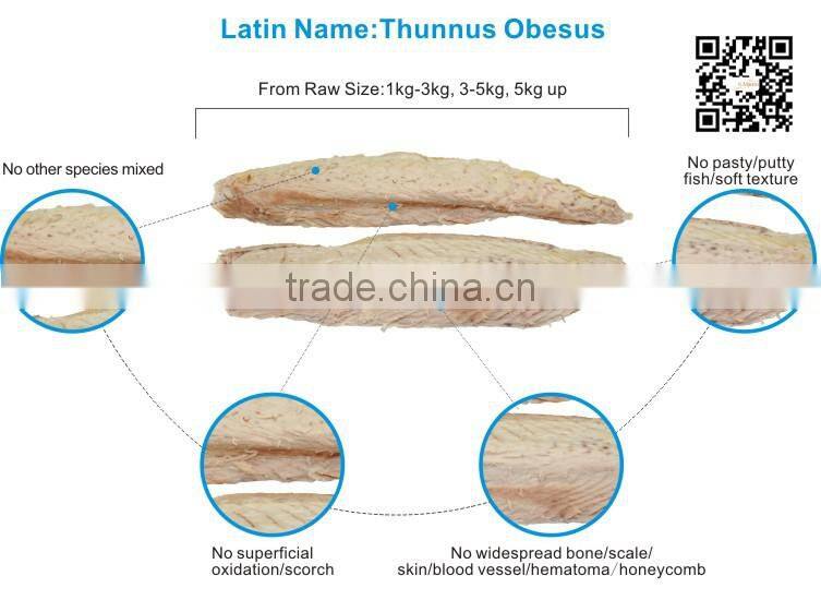 China alibaba fresh tuna loin seafood