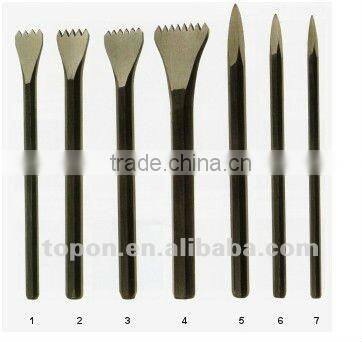 teeth chisel