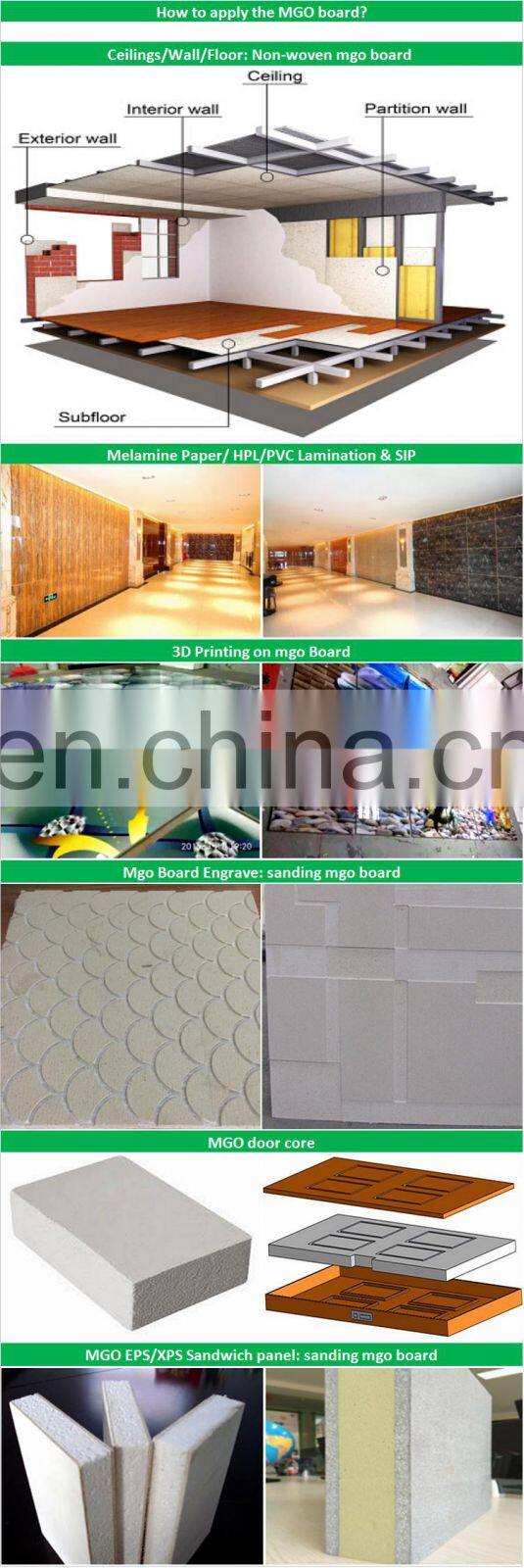 mgo board making machine with advanced processing/modern construction lightweight mgo board production line