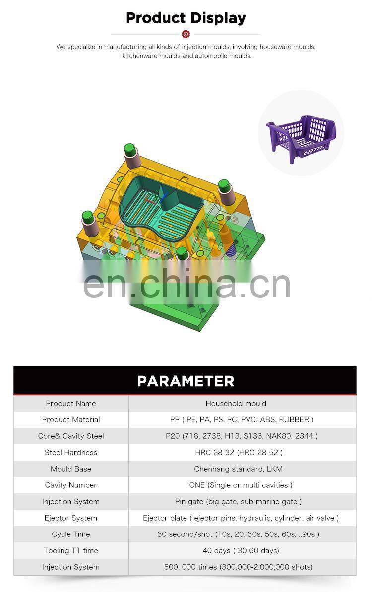 Custom cheap price plastic rack dish drainer kitchen tool mould