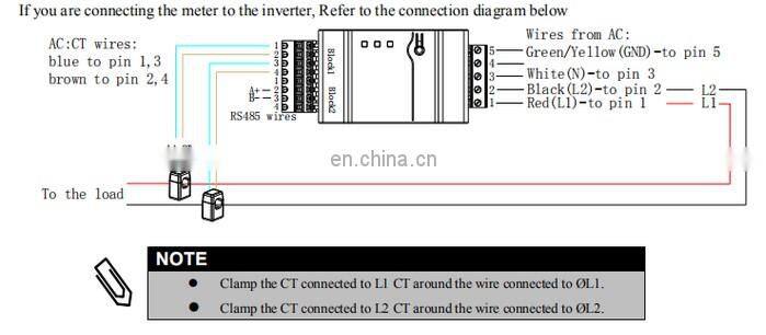 Acrel AGF-AE-D/200 PV/Solar inverter energy meter