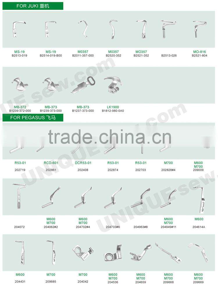 Looper for sewing machine 1