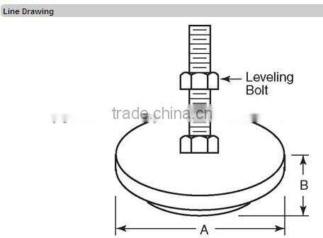 High Load Capacity Table leveling feet HG-L-0005