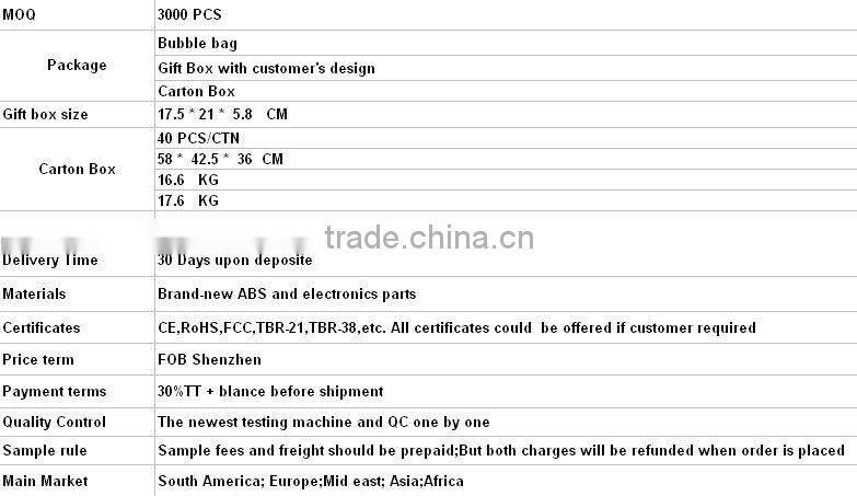 corded basic desk phone