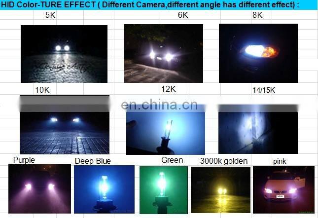 headlight restoration kit hid lamp 35w/55w h1 h3 h4 h7 h8 h9 h11hid xenon ballast hid kit hot sale
