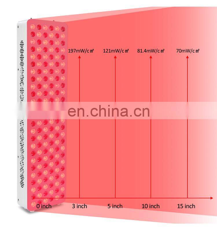 New Pdt Led Infrared Red Light Therapy Near Infrared Light Therapy Lamp Panel 660nm 850nm Infrared Light Therapy Machine