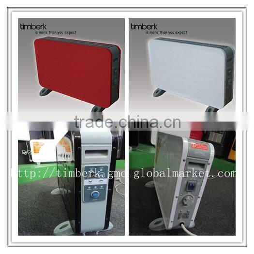 TBK070-M20 electric panel heater