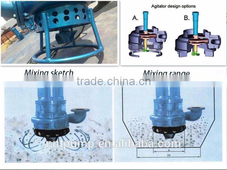 Centrifugal vertical submersible sewage pump with mixer at bottom