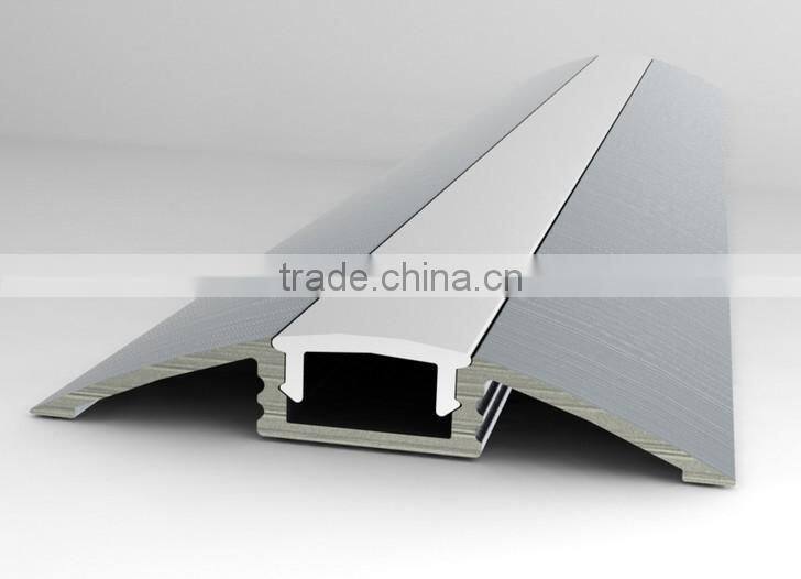 aluminum profile led strip light
