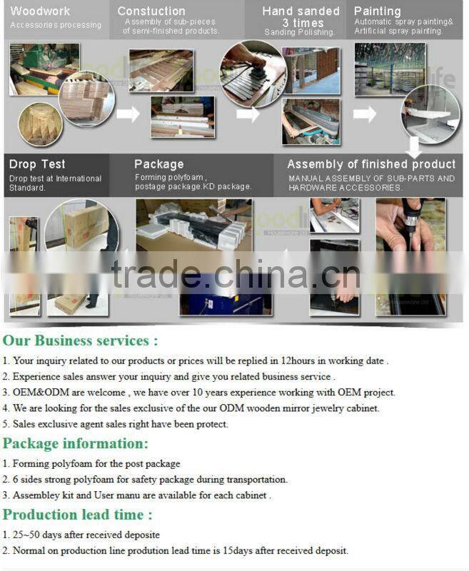 latest wardrobe door design