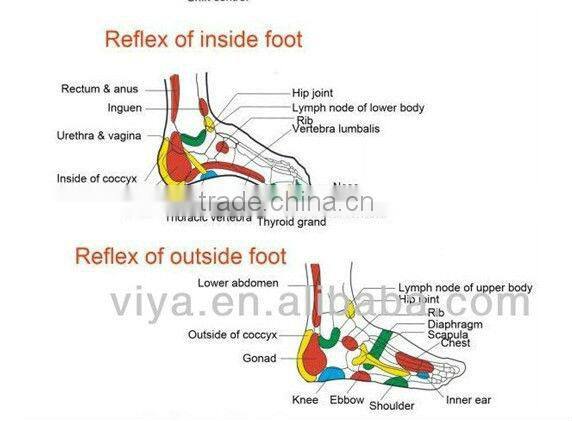 water foot massage machine/foot massager equipment with heating
