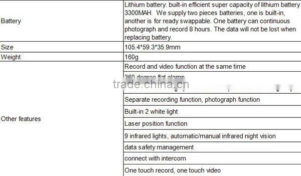 Waterproof 1080p cheap security camera dvr