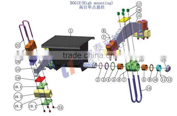 type trailer axle and boogie