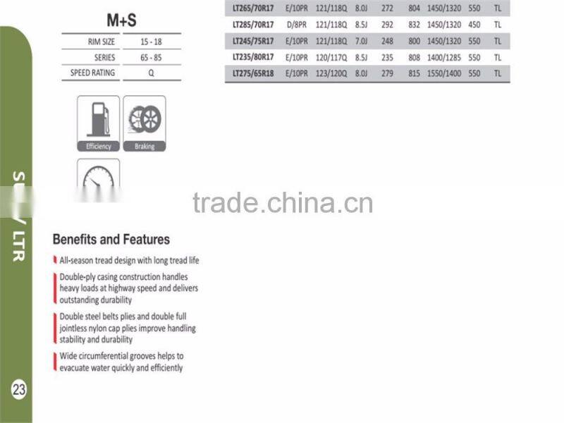 CHAOYANG WESTLAKE GOODRIDE BRAND mud tire LT285/75r16