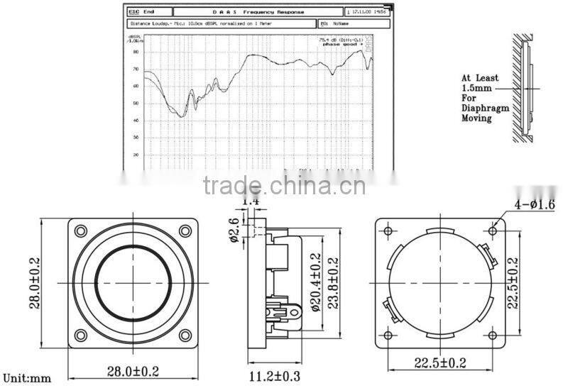 28mm 2w square ceiling speaker 4ohm
