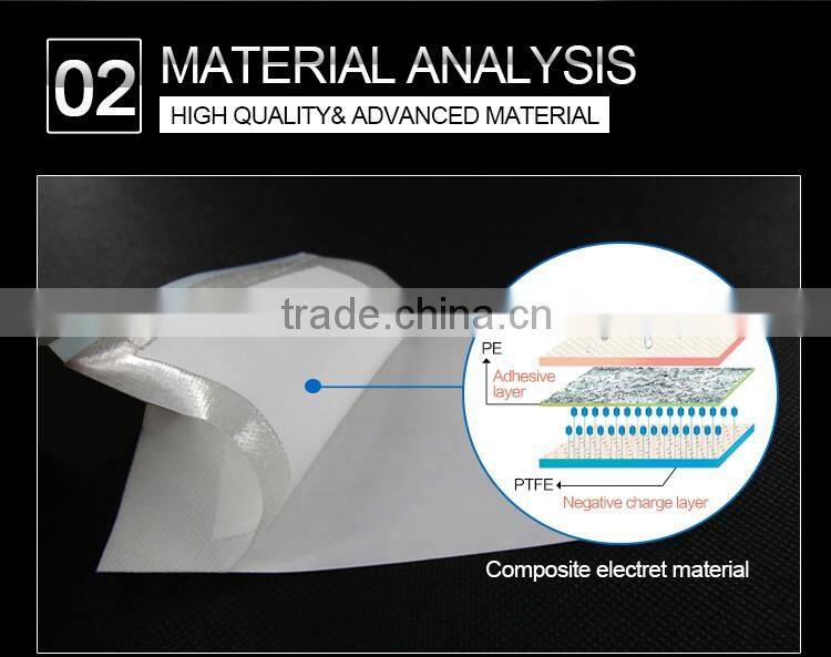 OEM new technology back pain patch
