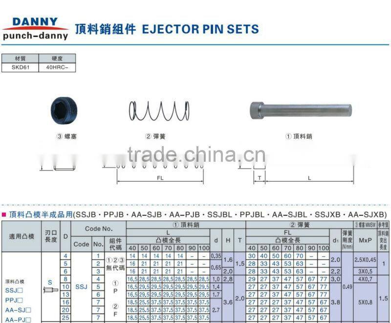 Standard stepped ejector pins