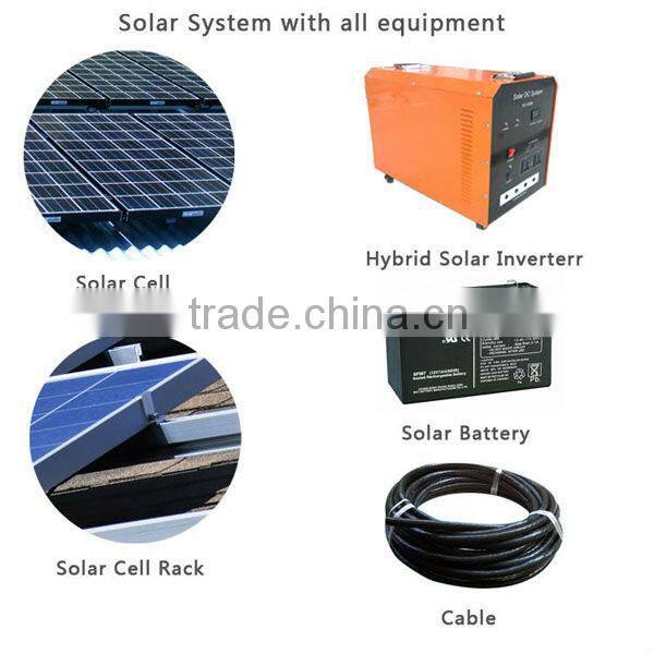 HOT solar panel system;Portable solar system