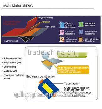 CE 3.3 meters marine inflatable pvc boat for sale