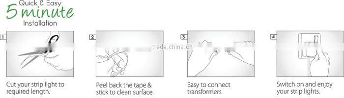 Home automation with zigbee smart strip light smd flood light