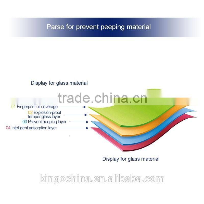 Phone Tempered Glass Full Cover Screen Protector For Iphone5/5s