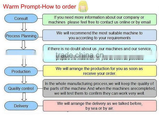 Water cooled 3.2 KW water cooled spindle wood door making cnc router cutting cnc engraving cutting machine