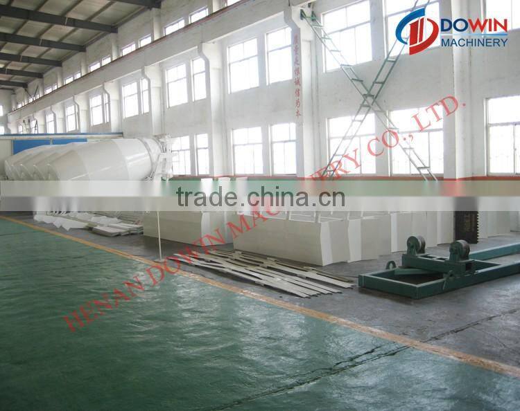 Factory price concrete mixer truck with 6m3 for sale