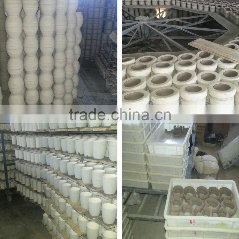 paintable ceramic coffee mug cup custom logo ,ceramic tea mug