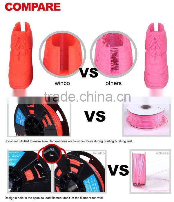 3D Printer Filament 1.75MM PLA Tolerance 0.02mm 1.75/3.0mm