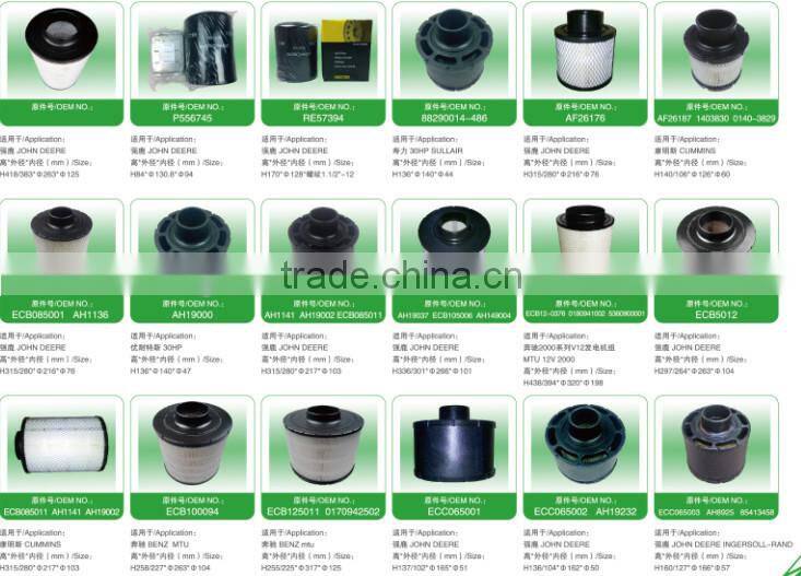SHENZHEN SANGE FILTER DONGGUAN GUANGDONG CHINA MANUFACTUER