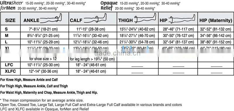 Hot Sale! High Quality Unisex Anti Fatigue Medical Compression Socks