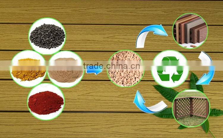 Cheap price less warping plastic wood plank flooring