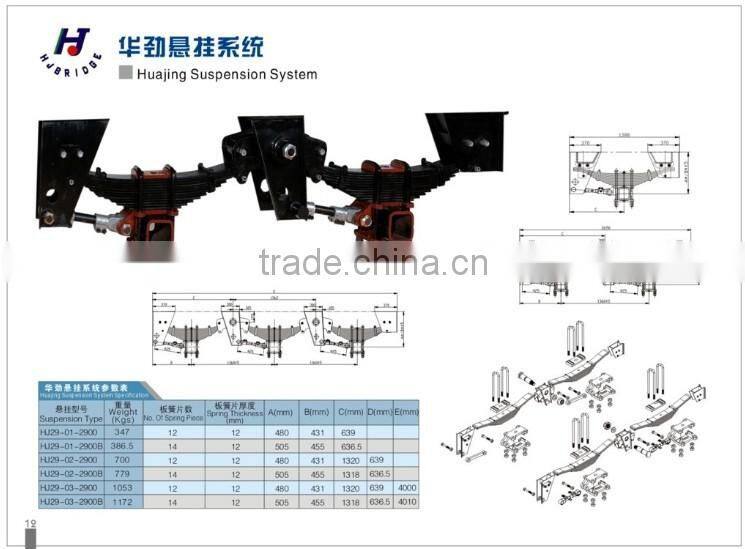 3 axles HJ mechanical trailer suspension