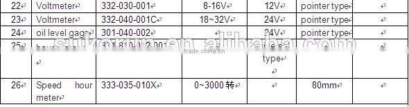 auto oil pressure sensor for Kinglong bus