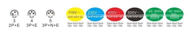 MQ-023 Male Electrical Industrial Blue Plug&Socket 2P+E 32 amp 3p 440v