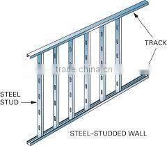 Roof Use Light Keel Forming Machine Type Steel C / U Stud And Track Truss Roll Forming Machine