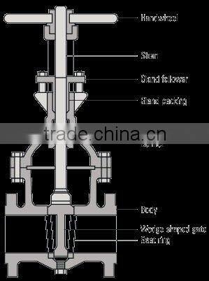 3-way angle valve