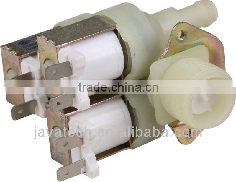 JAVA 3 way pressure water valve