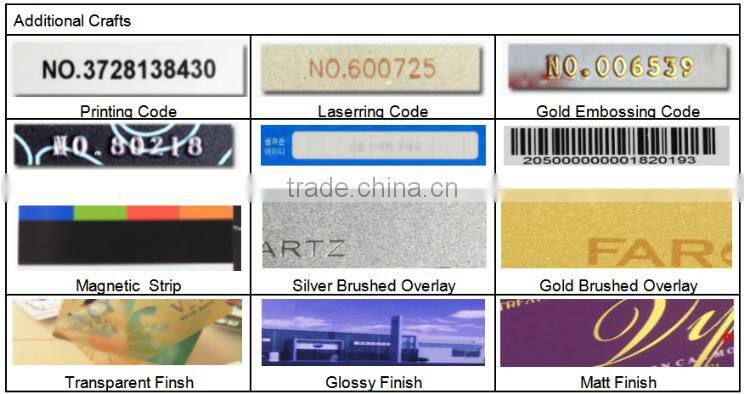 125khz rfid wristband price