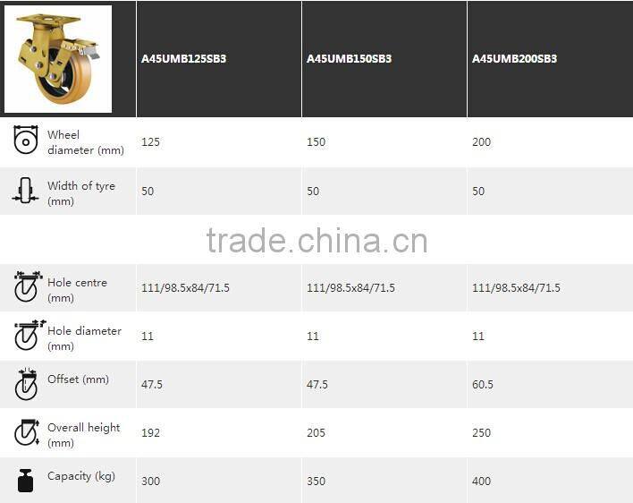Recessed air caster transparent caster