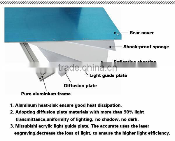30x120cm 48w pure white led panel lighting with high quality