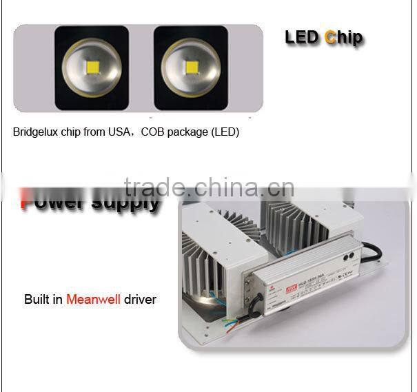 Meanwell Explosion Proof Lamp CE Rohs COB LED Work Light Explosion Proof Light
