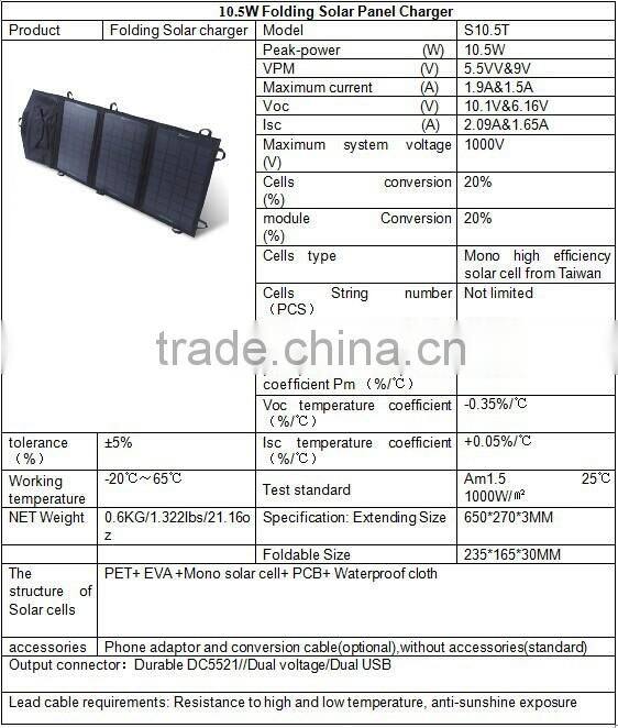 High Quality 10.5W High Quality Foldable Solar Bag for Mobile and outdoors use