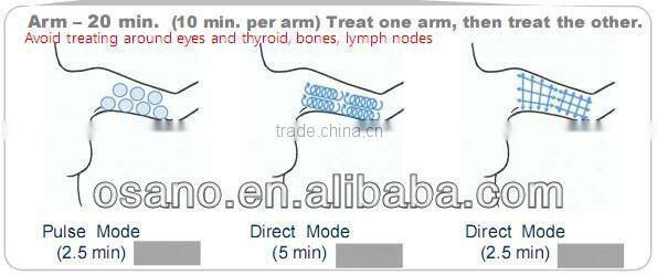 osano portable rf slimming machine - rf radio frequency ultrasound cavitation machine for sale lower price !