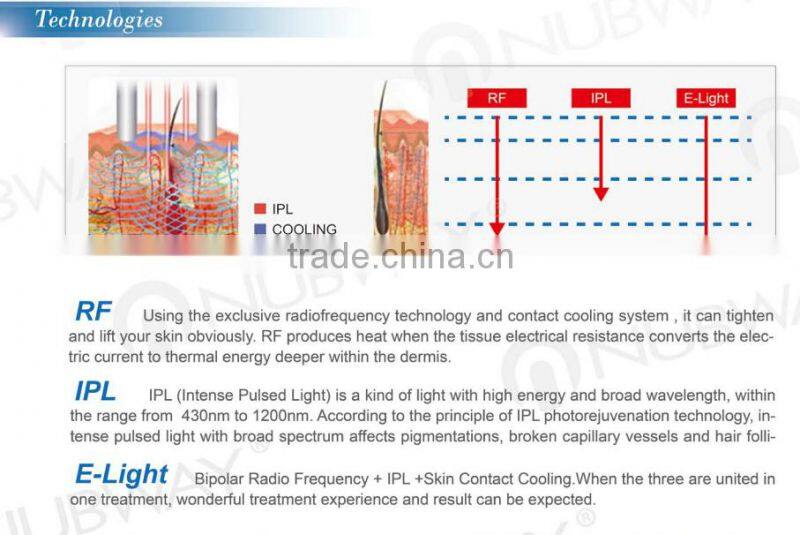 IPL/SHR fda approved laser hair removal machine for for the very best treatment results