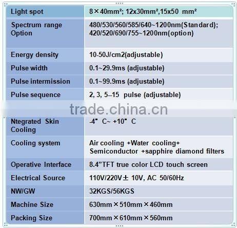 professional intense pulsed light xenon lamp