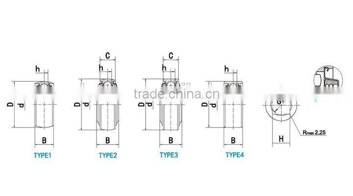 Square Bore Agricultural Bearing for Farm Machine GW208PPB6
